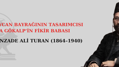 Hüseyinzade Ali Turan (1864–1940)